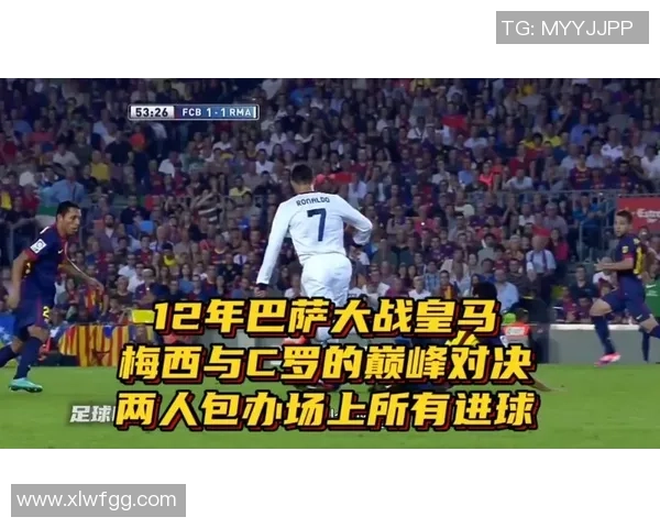 足球巨星争锋：梅西、C罗、内马尔与姆巴佩的时代对决